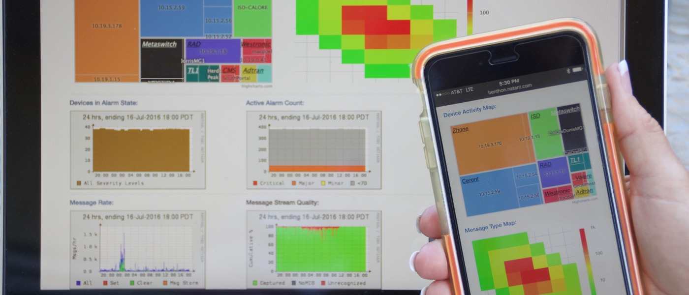 Monitor Your Network from Anywhere